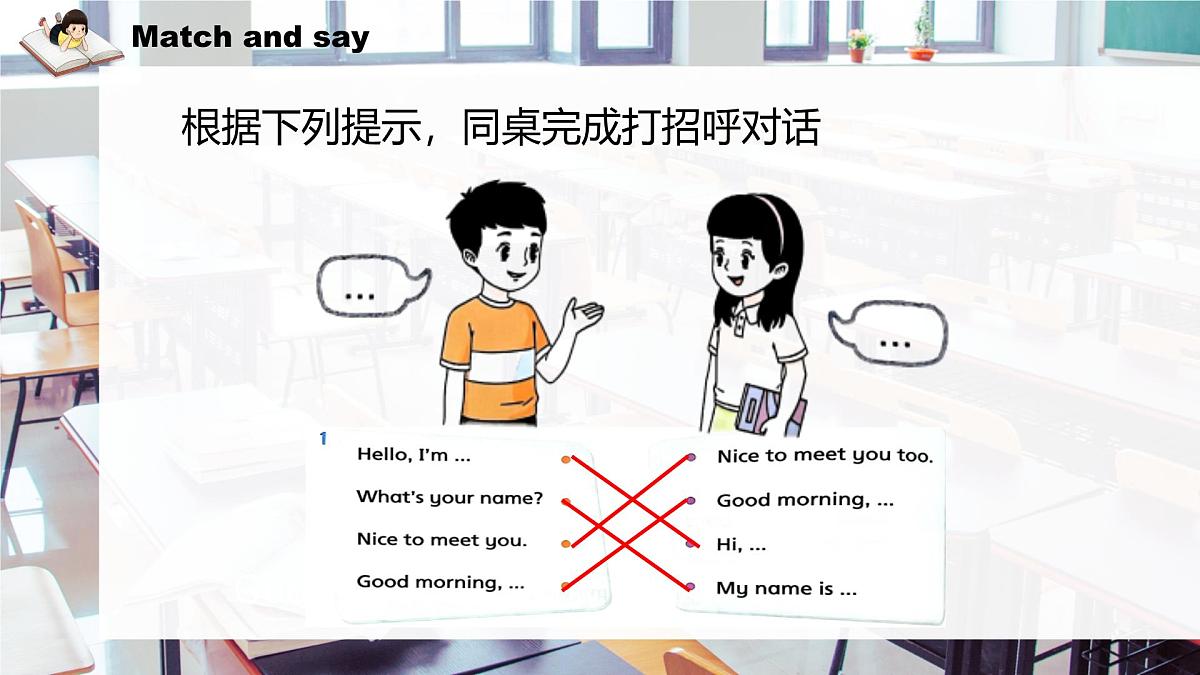 译林版（三起）2024三年级上册英语Unit2 What’s your name （story） 课件第7页