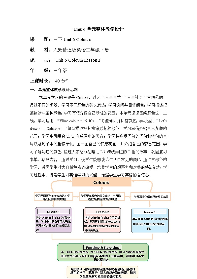 Unit6 Colours Lesson 2 单元教学设计第1页