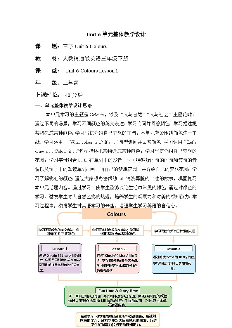 Unit6 Colours Lesson 3 单元教学设计第1页