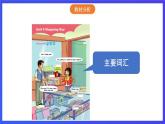 人教版（新起點）英語五上 Unit 4《Shopping Day》Lesson 1 課件+素材