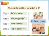 譯林版2024三年級(jí)上冊(cè)英語(yǔ)Project 2 My family poster 課件