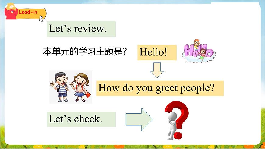 译林版2024三年级上册英语Unit 1 Hello! 第三课时 课件第2页