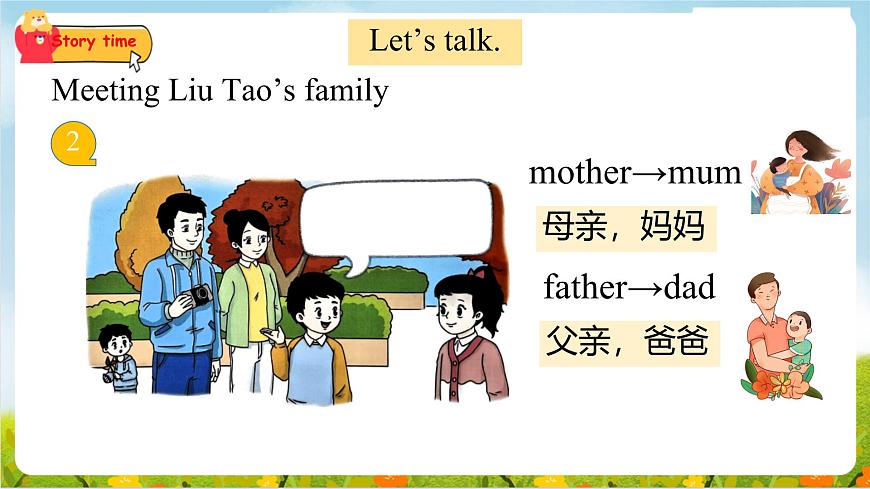 译林版2024三年级上册英语Unit 5 She's my mother 第二课时 课件第4页