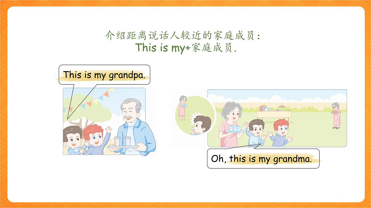 外研版（三起2024）英语三年级上册 Unit 5 We're family 第2课时 Start up（课件）第8页