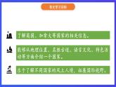 人教版（新起點(diǎn)）英語六上Unit 2《Around the World》 第一課時 課件