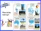 人教版（新起點(diǎn)）英語六上Unit 2《Around the World》 第一課時 課件