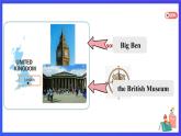 人教版（新起點(diǎn)）英語六上Unit 2《Around the World》 第一課時 課件