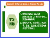 人教版（新起點）英語六上Unit 3《Animal World》 第二課時 課件
