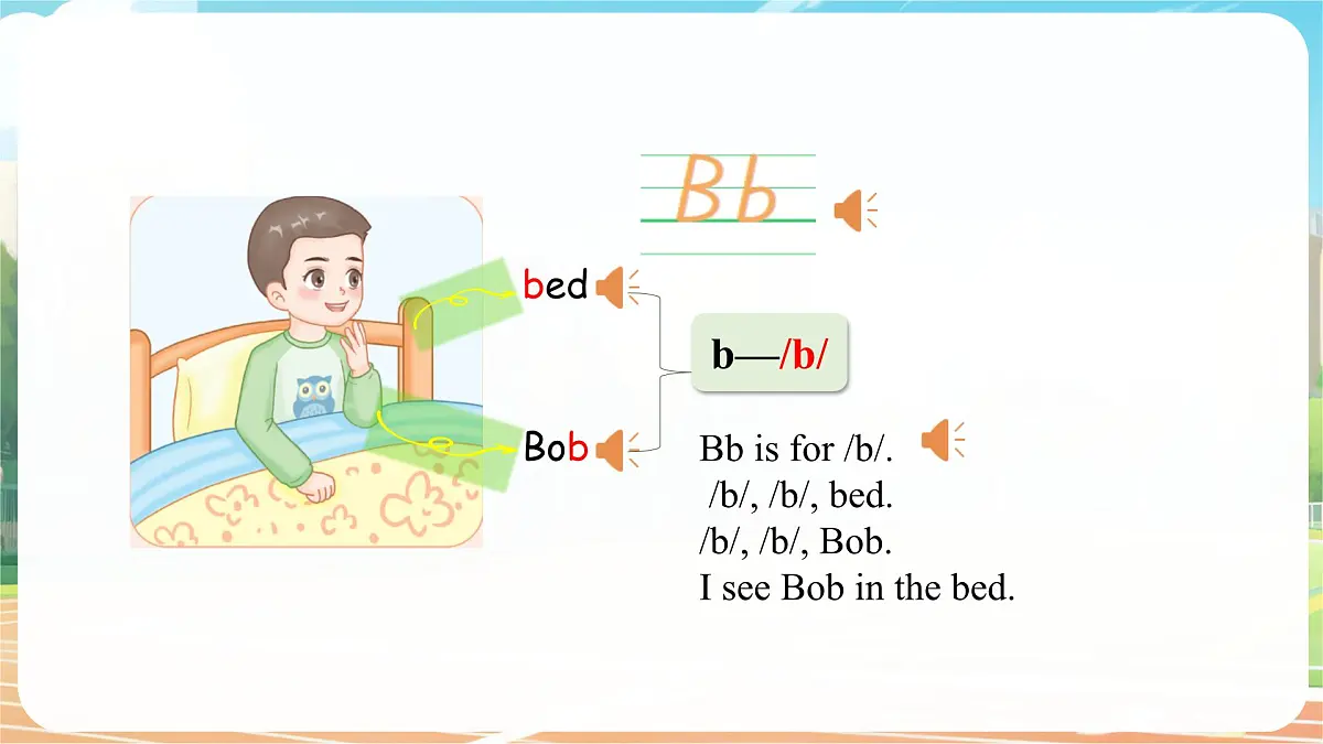 人教版PEP（2024）英语三年级上册 Unit 1 Making friends Part A (3) Letters and sounds（课件）第7页
