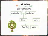 人教版PEP（2024）英語三年級(jí)上冊(cè)  Unit 2 Different families Part C（課件）