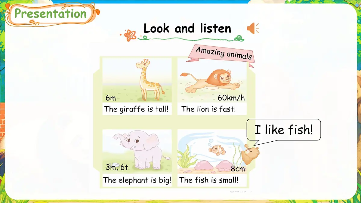人教版PEP（2024）英语三年级上册 Unit 3 Amazing animals Part B（3）Start to read（课件）第3页