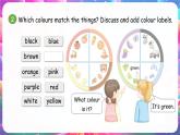 人教版PEP（2024）英語(yǔ)三年級(jí)上冊(cè)  Unit 5 The colourful world Part C（課件）