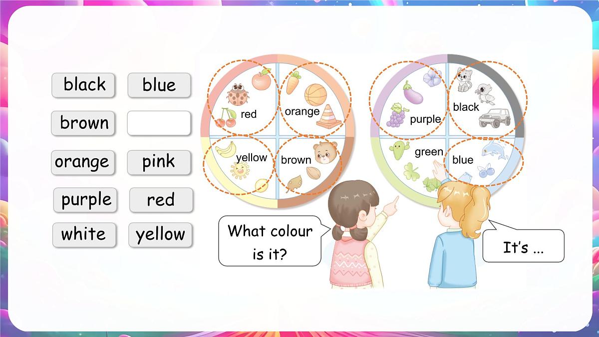 人教版PEP（2024）英语三年级上册  Unit 5 The colourful world Part C（课件）第5页