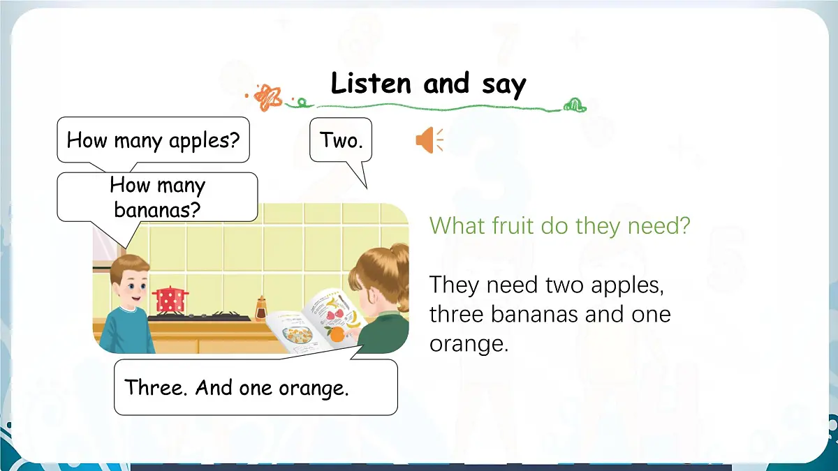 人教版PEP（2024）英语三年级上册 Unit 6 Useful numbers Part B (2) Let's learn~Listen and chant（课件）第3页