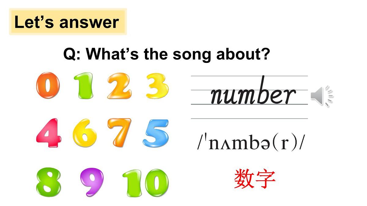 小学英语新外研版Join In剑桥三年级上册Unit 3第1课时（Parts 1~4）教学课件（2025秋）第4页