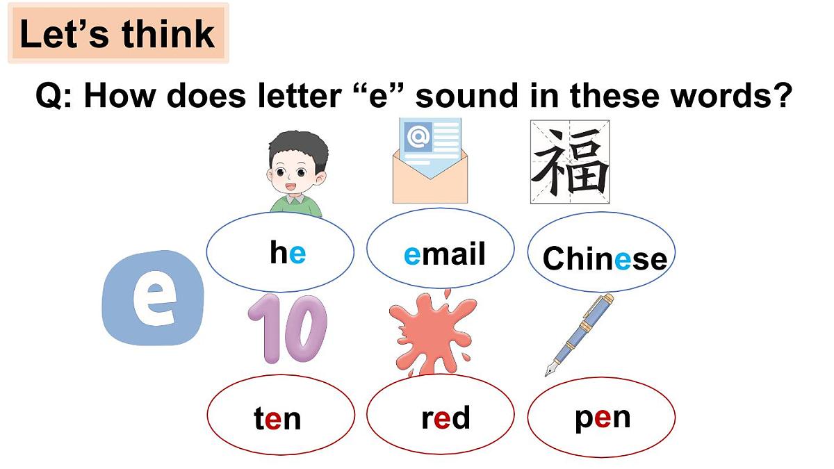 小学英语新外研版Join In剑桥三年级上册Unit 3第4课时（Parts 12 & 13）教学课件（2025秋）第6页
