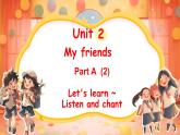 人教PEP版（2024）英語(yǔ)四年級(jí)上冊(cè) Unit 2 My friends Part A (2) Let's learn ~Listen and chant（課件）
