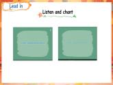 人教PEP版（2024）英語四年級上冊 Unit 2 My friends Part A (3) Let's spell（課件）