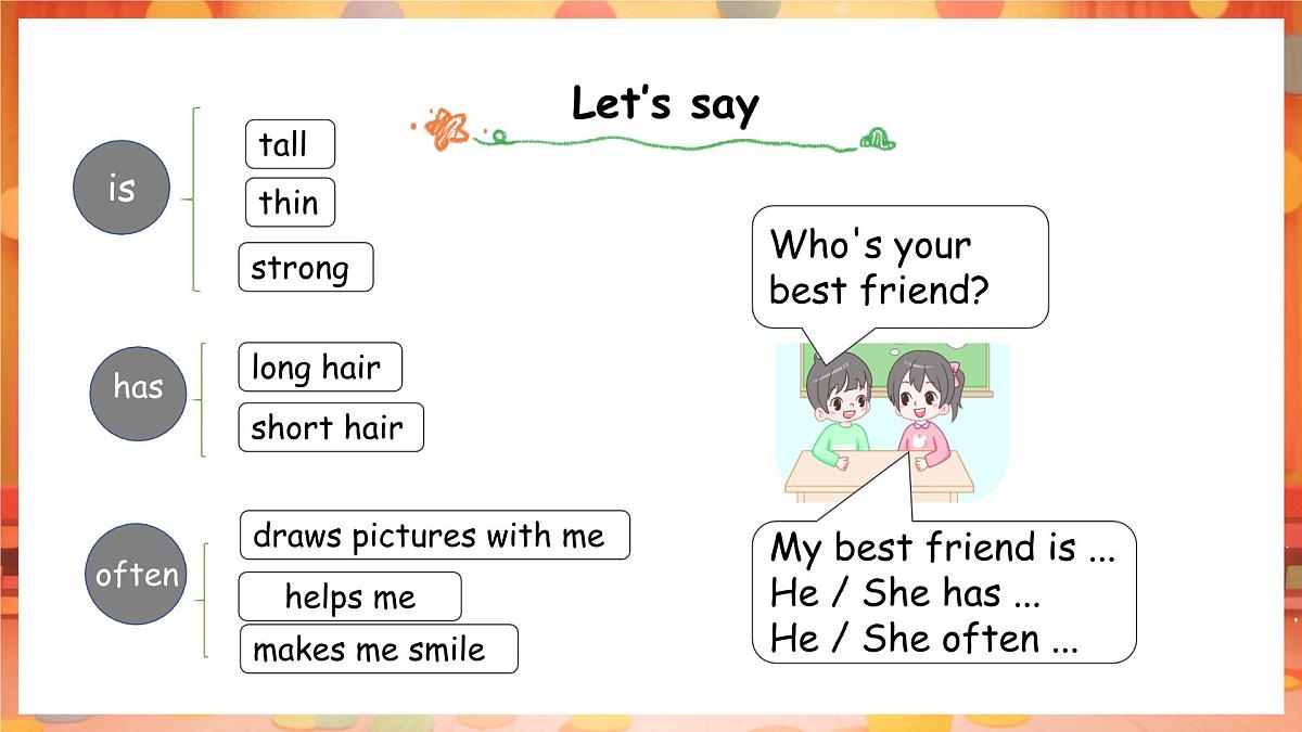 人教PEP版（2024）英语四年级上册 Unit 2 My friends Part B (5) Let's learn ~ Look ,choose and say（课件）第4页
