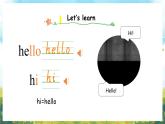 冀教版（三起）（2024）英語三年級上冊 Unit 1 Hello Lesson 1 Hello!（課件）