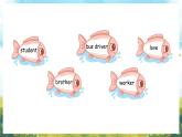 冀教版（三起）（2024）英語三年級上冊 Unit 6 My family Lesson 3 A happy family（課件）