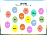 冀教版（三起）（2024）英語三年級上冊 Unit 4 My friends Unit review（課件）