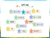 冀教版（三起）（2024）英語三年級上冊 Unit 4 My friends Lesson 4 We are friends（課件）