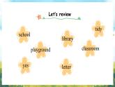 冀教版（三起）（2024）英語三年級(jí)上冊(cè) Unit 2 My school  Unit review（課件）