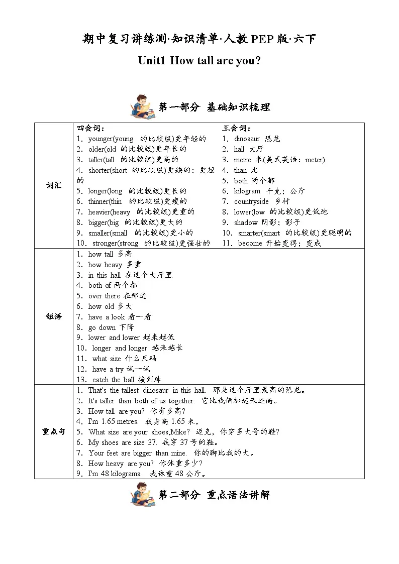 Unit1（知识清单）-2024-2025学年六年级英语下学期期中复习讲练测（人教PEP版）-A4第1页