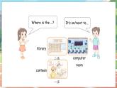 冀教版（三起）（2024）英語(yǔ)四年級(jí)上冊(cè) Unit 1 School life Lesson 2 School subjects（課件）
