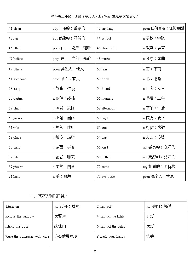 教科版（2024）英语三年级下册 Unit 8 A Polite Way 重点单词短语句子（知识清单）第2页