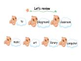 Unit 1 Unit review（課件）2025-2026學(xué)年冀教版（三起）四年級(jí)英語(yǔ)上冊(cè)