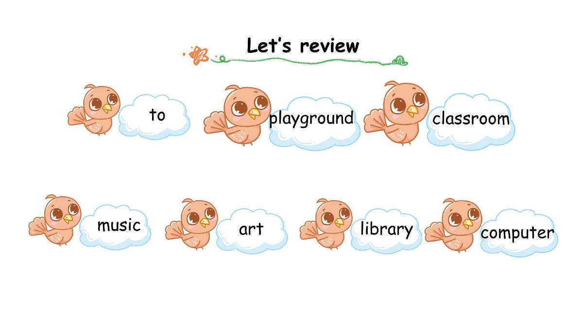 Unit 1 Unit review（课件）2025-2026学年冀教版（三起）四年级英语上册第3页
