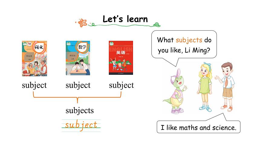 Unit 1 Lesson 2 School subjects（课件）2025-2026学年冀教版（三起）四年级英语上册第7页