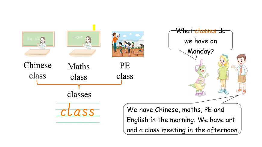 Unit 1 Lesson 2 School subjects（课件）2025-2026学年冀教版（三起）四年级英语上册第8页