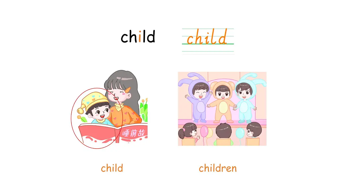 Unit 1 Part B (6)Read and write（课件）2025-2026学年人教版四年级英语上册第8页