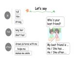 Unit 2 Part B (5) Let's learn ~ Look ,choose and say（課件）2025-2026學(xué)年人教版四年級(jí)英語上冊(cè)