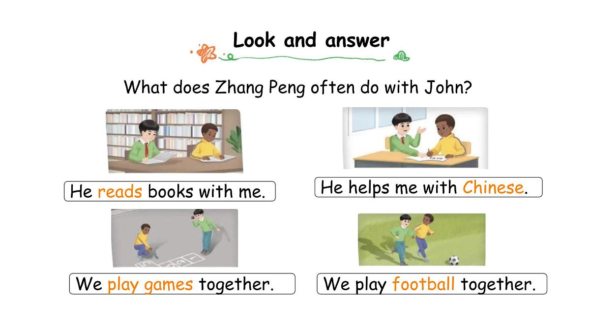 Unit 2 Part B (5) Let's learn ~ Look ,choose and say（课件）2025-2026学年人教版四年级英语上册第7页