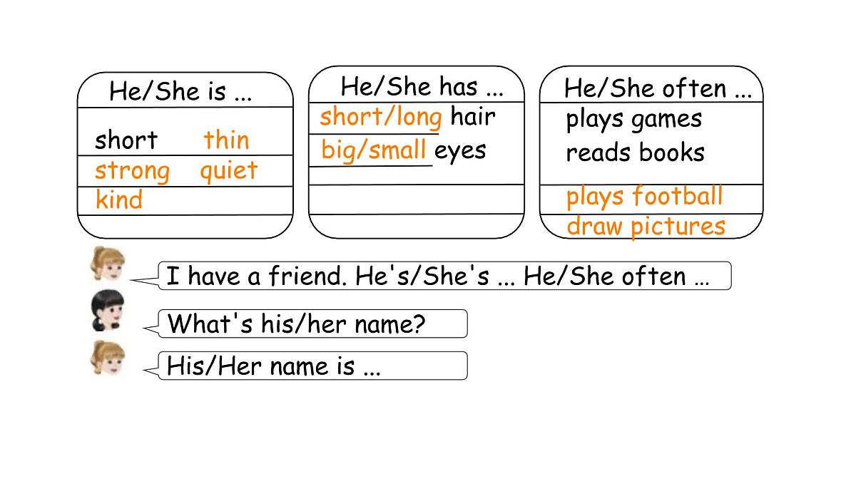 Unit 2 Part B (7)Project-Reading time（课件）2025-2026学年人教版四年级英语上册第8页