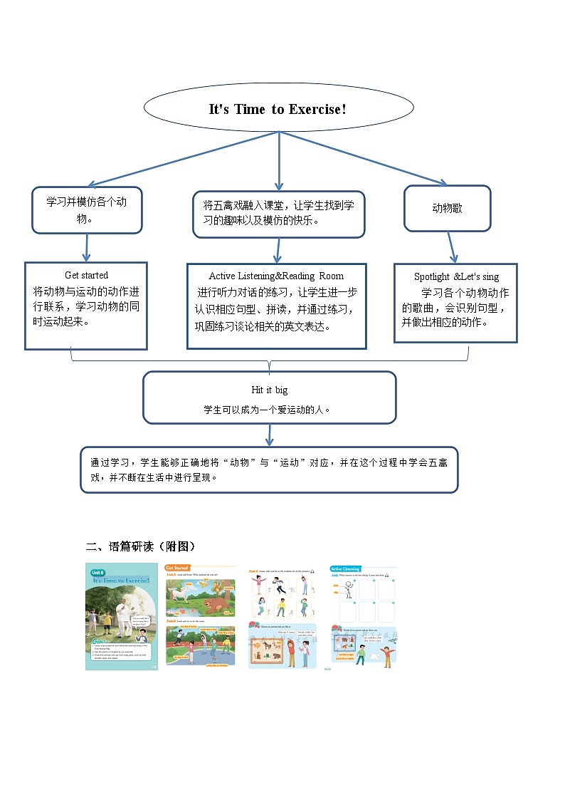 U8 It’s Time to Exercise! Active Listening&Reading Room 教案第2页