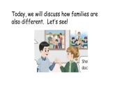 Unit 1 Part A (1) Let's talk ~ Draw and say（課件）2025-2026學(xué)年人教版四年級(jí)英語(yǔ)上冊(cè)
