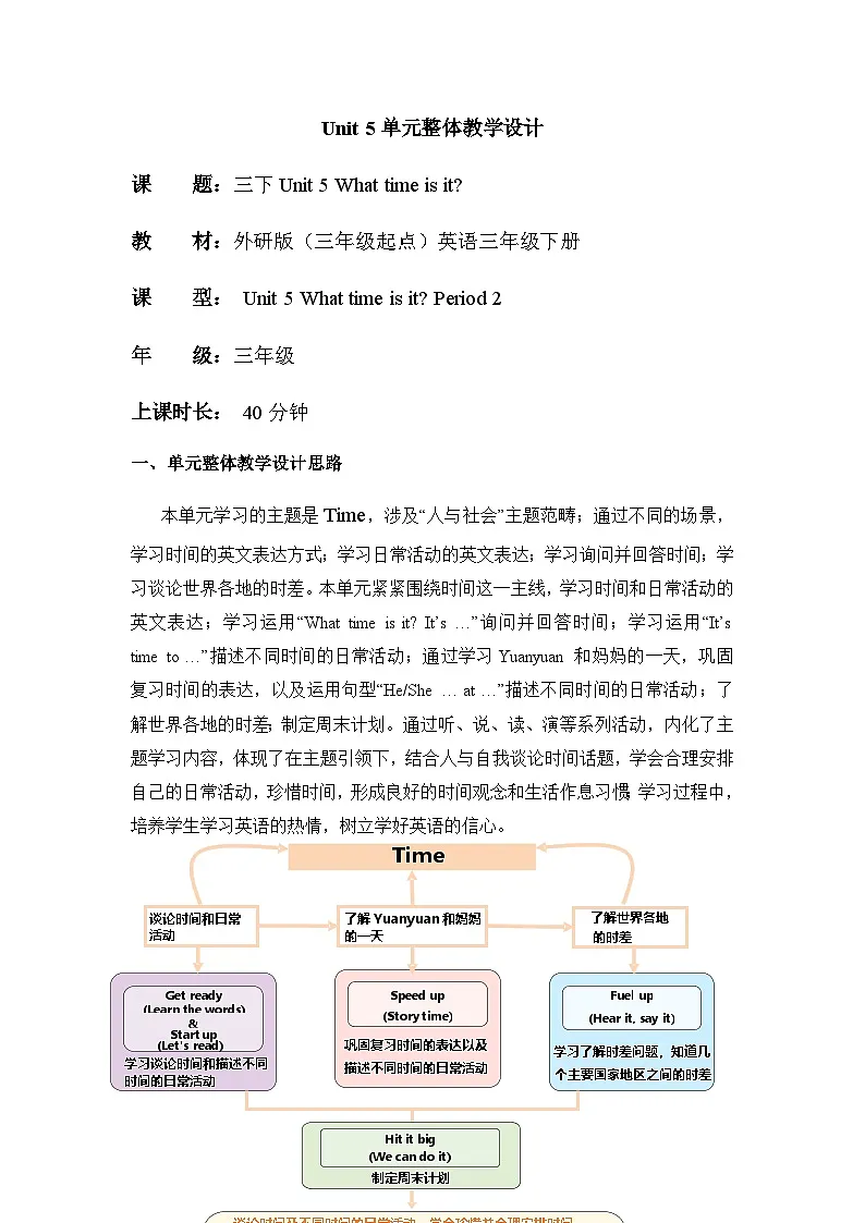 Unit5What time is it？Period 2 Speed up外研版（2024）英语三下教案第1页
