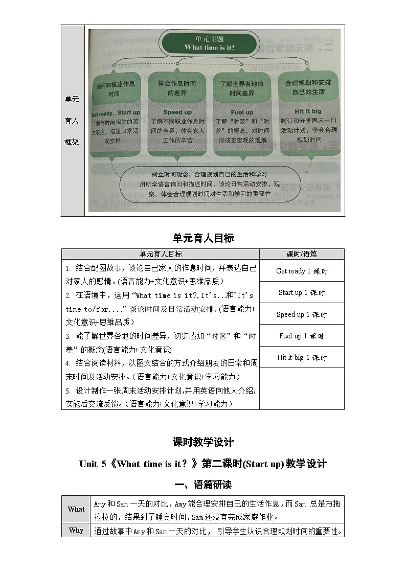 Unit5+What+time+is+it？start+up外研版三下英语教案第2页
