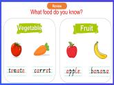人教PEP版（2024）英語一年級下冊Unit 3《Eat well》lesson 3 課件+素材