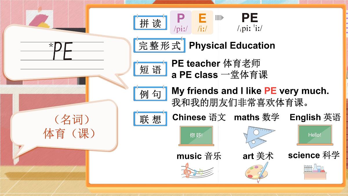 人教版PEP（2024）英语四年级上册 Unit 1 Helping at home 单词讲解（课件）第2页