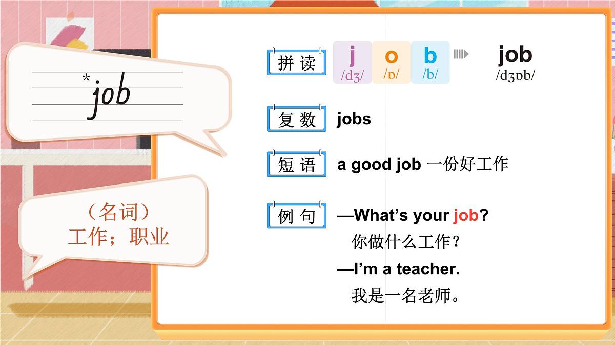 人教版PEP（2024）英语四年级上册 Unit 1 Helping at home 单词讲解（课件）第3页