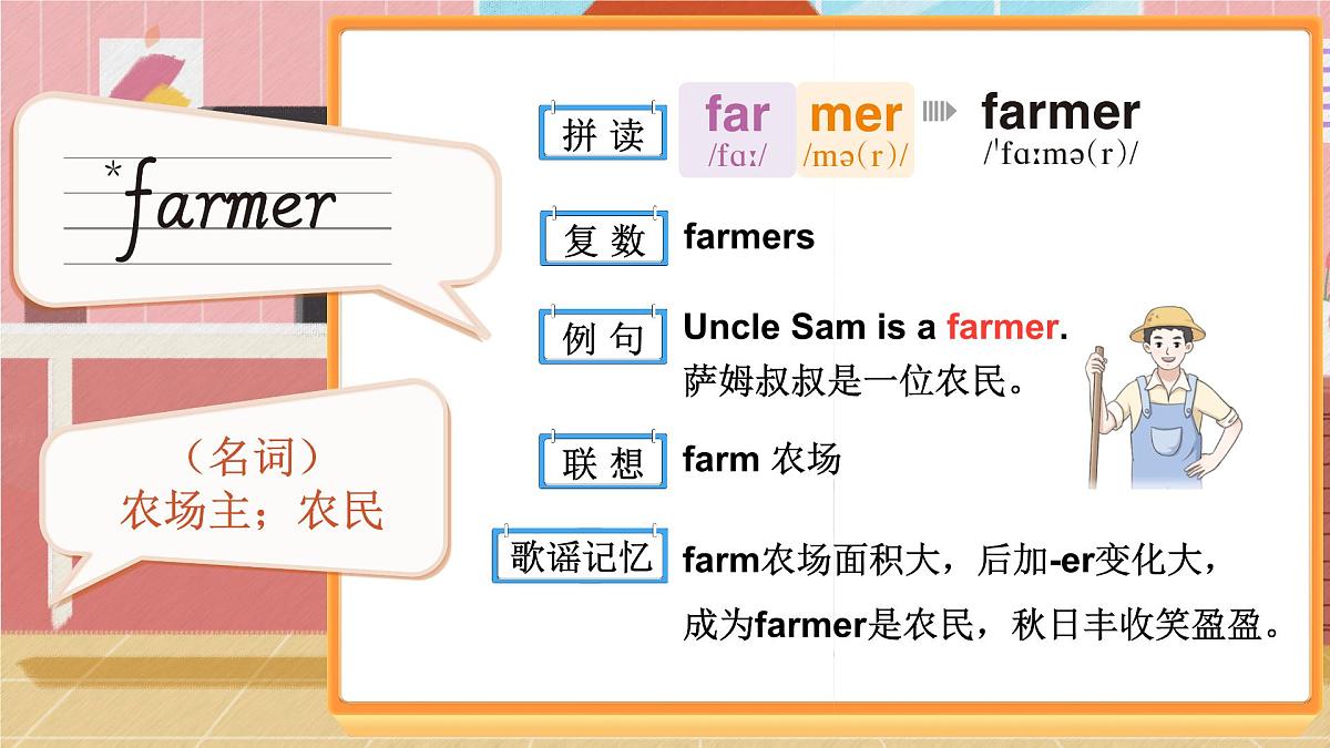 人教版PEP（2024）英语四年级上册 Unit 1 Helping at home 单词讲解（课件）第5页