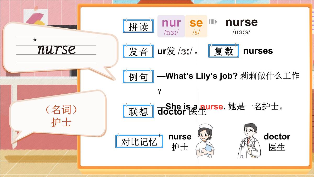人教版PEP（2024）英语四年级上册 Unit 1 Helping at home 单词讲解（课件）第6页