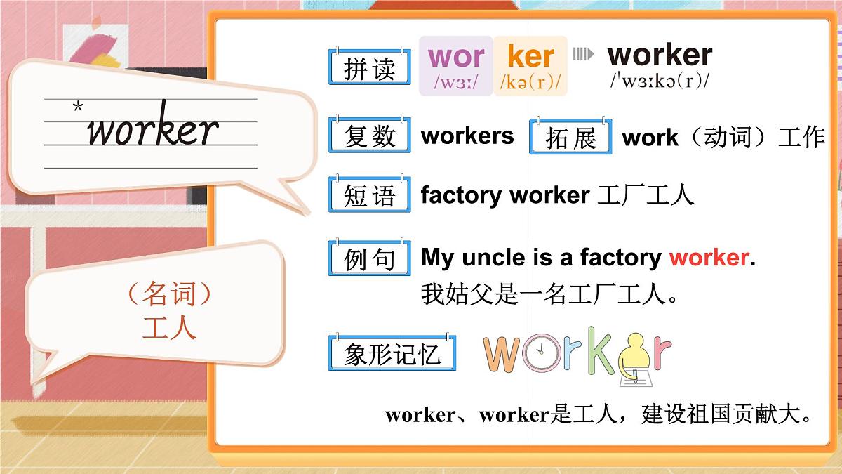 人教版PEP（2024）英语四年级上册 Unit 1 Helping at home 单词讲解（课件）第7页