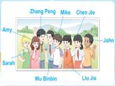 人教版PEP（2024）英語(yǔ)四年級(jí)上冊(cè) Unit 2 My friends Part C Project 第5課時(shí)（課件+素材）
